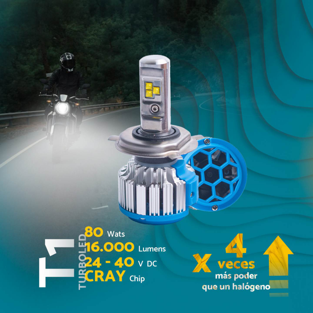 Bombillo LED T1 TurboLED