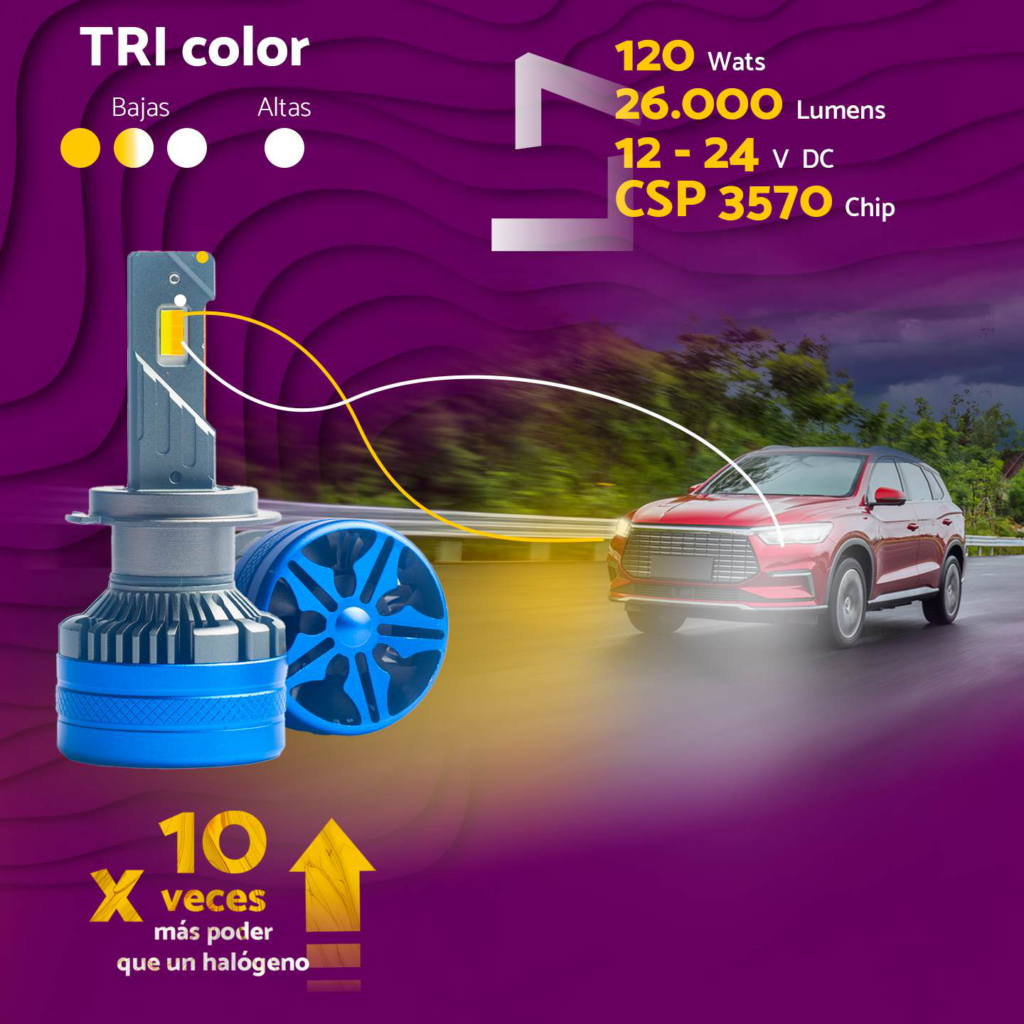 Bombillo LED Tri Color