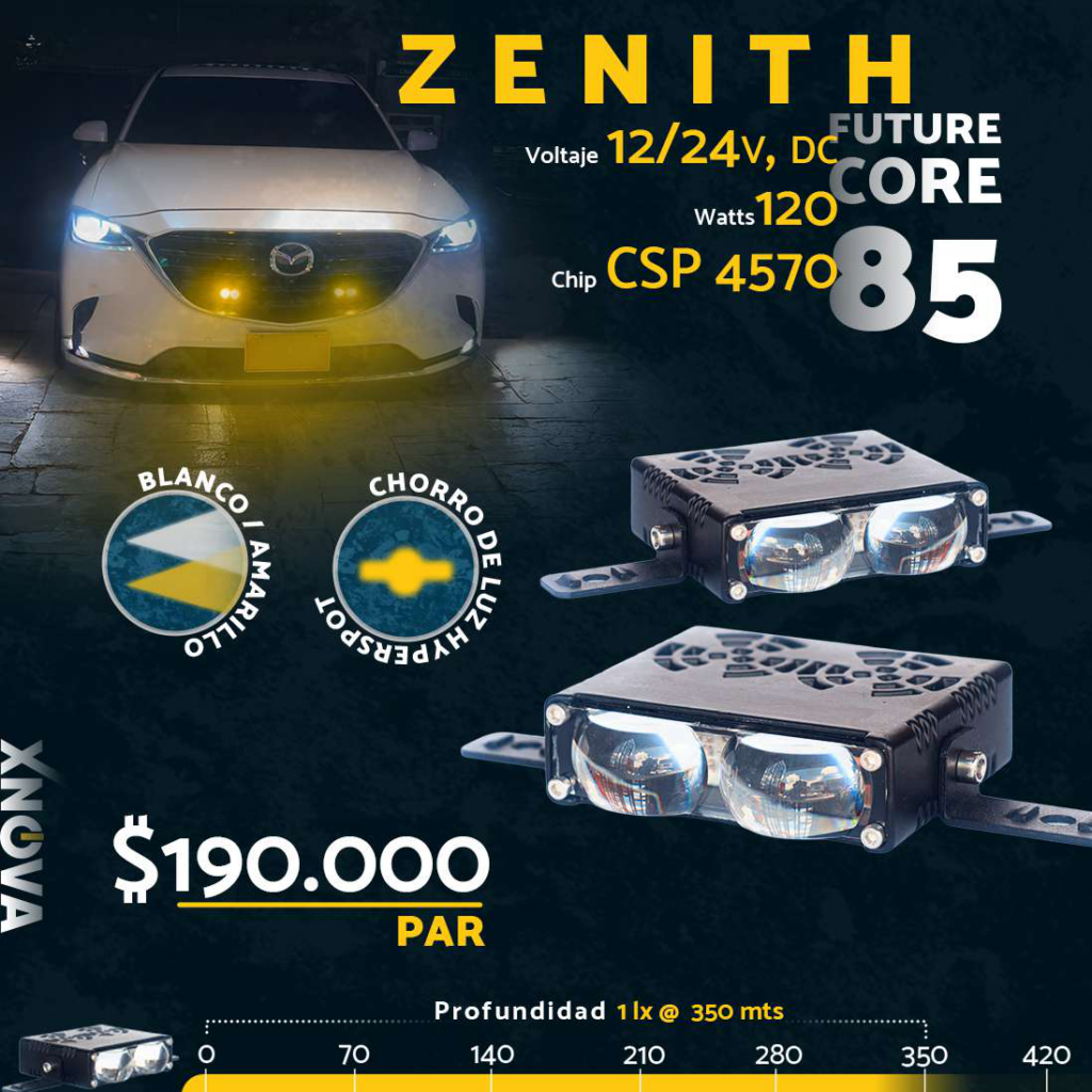 Exploradora Zenith Future Core 85