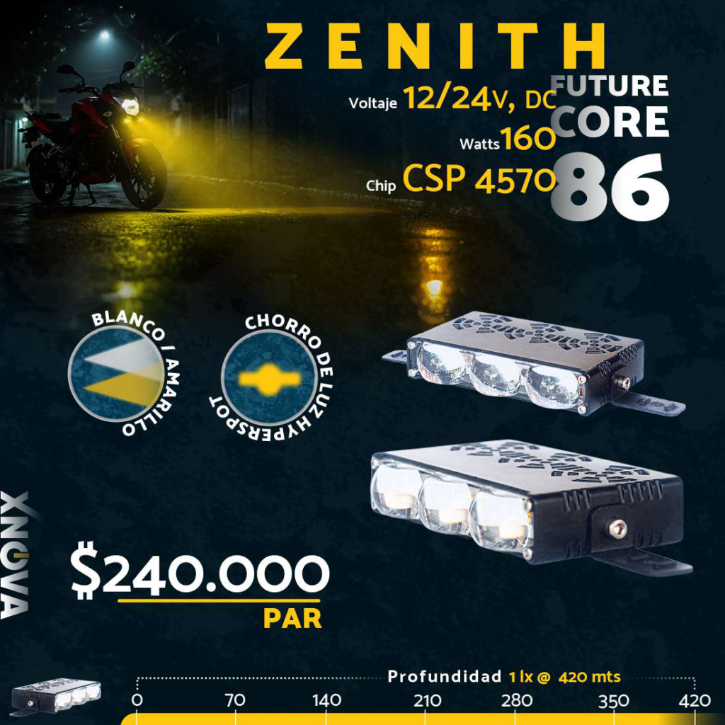 Exploradora Zenith Future Core 86