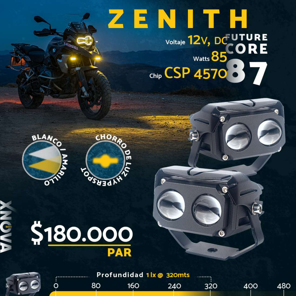 Exploradora Zenith Future Core 87