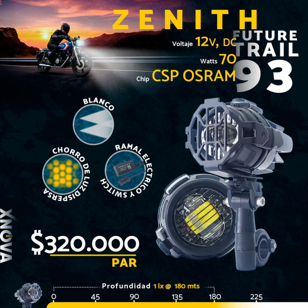 Exploradora Zenith Future Trail 93