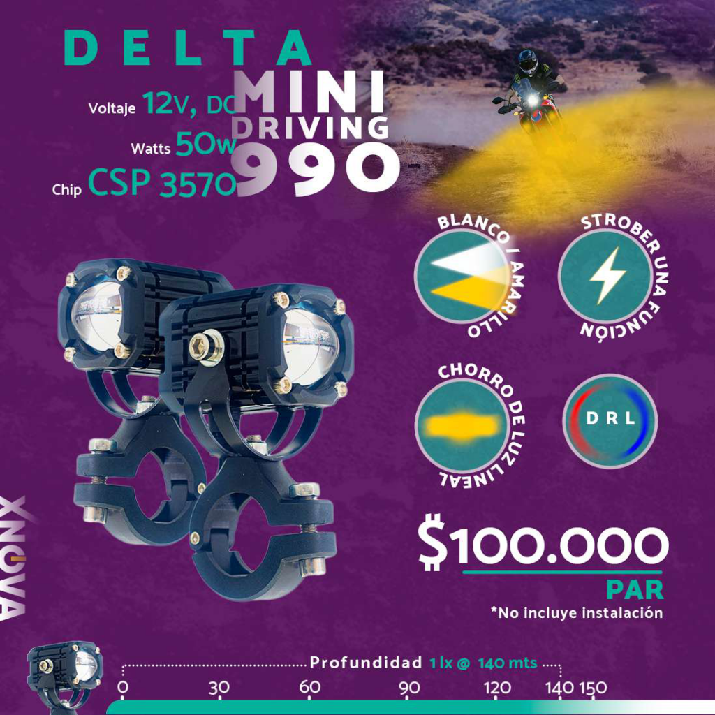 Exploradora Delta Mini Driving 990