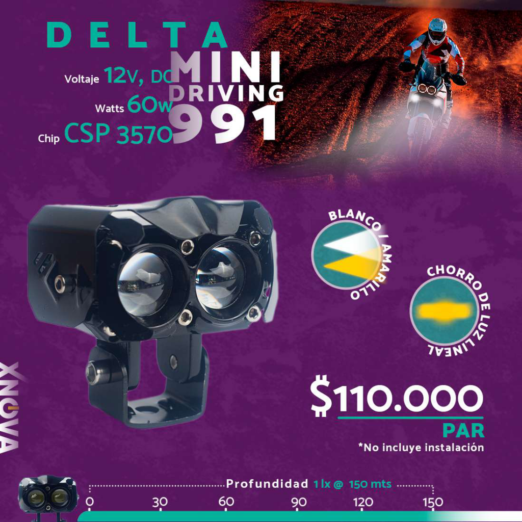 Exploradora Delta Mini Driving 991