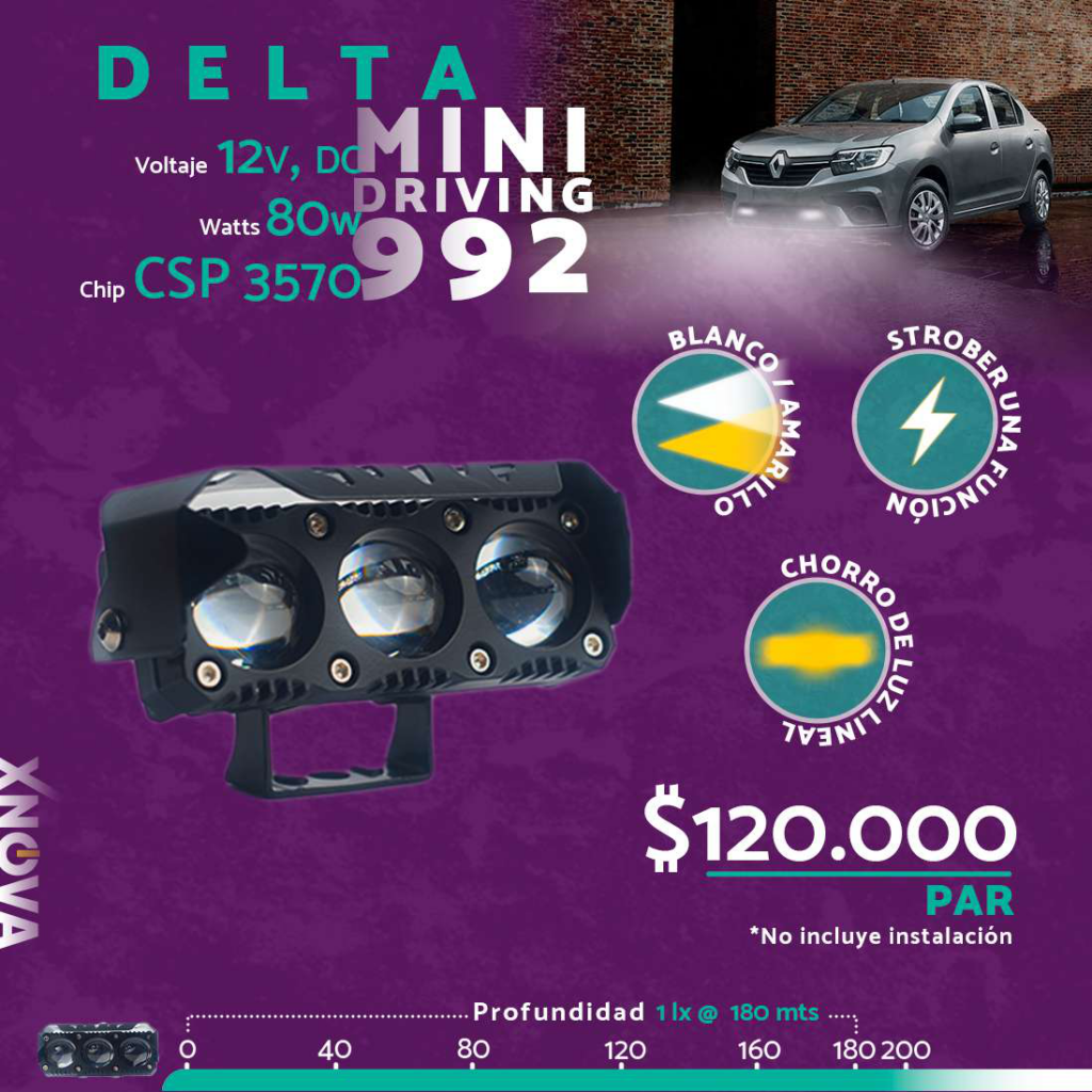 Exploradora Delta Mini Driving 992
