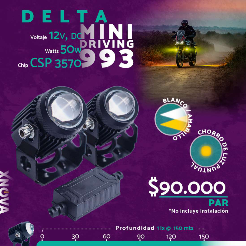Exploradora Delta Mini Driving 993