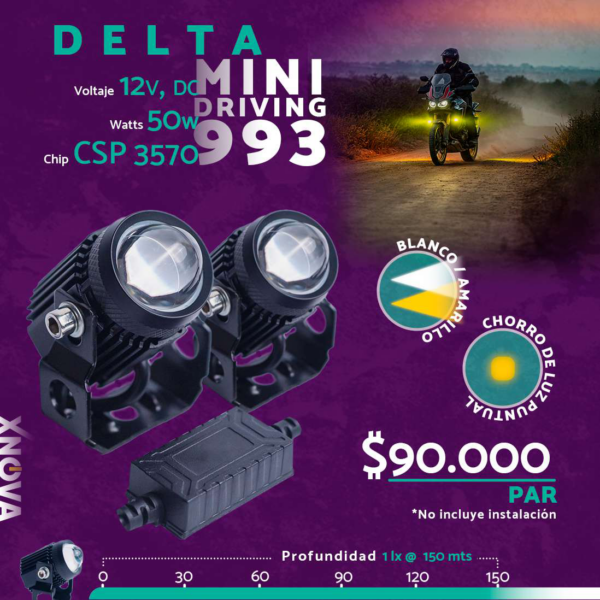 Exploradora Delta Mini Driving 993